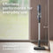 Electrolux EHVS65S1AD Upright Vacuums Denim Blue – Back Panel