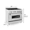 ZLINE RASSNGR36 Freestanding Ranges 0 – Control Panel