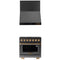 KUCHT KEG363KRH363AC Professional Ranges 0 Front View