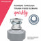 Frigidaire FF75DISPB1 Garbage Disposals Gray – Official Product Photo