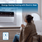 Friedrich KEVS16B33A 15,001 - 19,000 Btu Air Conditioners 0 – Lifestyle Photo