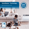 Friedrich WCVT10B10A 9,000 - 10,500 Btu Air Conditioners 0 – Lifestyle Photo