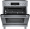 Bosch HIS8055U Freestanding Ranges Stainless Steel – Control Panel