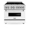 ZLINE RAWM36 Professional Ranges White Matte Front View