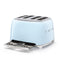 Smeg TSF03PBUS Small Appliances Glossy Pastel Blue – Studio Shot