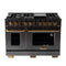 KUCHT KXD48 Freestanding Ranges 0 Front View