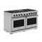 Thor Kitchen LRG60E Professional Ranges 0 – Appliance Image