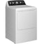 GE Appliances ETD48GASWWB Front Load Dryers White With Matte Black Backsplash – Official Product Photo