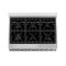 ZLINE RAGR36 Freestanding Ranges 0 – Detail Close-up