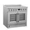 FORNO FFSIN095036 Professional Ranges 0 – Catalog Photo