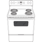 Hotpoint RBS360DMWW Freestanding Ranges White – Control Panel