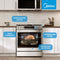 MIDEA MGS30S4AST Slide-In Ranges Stainless Steel – Catalog Photo