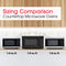 Sharp SMC1469KS Countertop Microwaves 0 – Catalog Photo