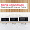 Sharp SMC1162KS Countertop Microwaves 0 – Back Panel