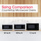 Sharp SMC1161KB Countertop Microwaves 0 – Product Image
