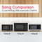 Sharp SMC1452KH Countertop Microwaves 0 – Product Image