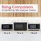 Sharp SMC1464KS Countertop Microwaves 0 – Product Image