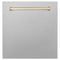 ZLINE KITCHEN AND BATH DPMTZSN24G ZLINE 24" Autograph Edition Monument Dishwasher Panel in DuraSnow® Stainless Steel (DPMTZ-SN-24) [Color: Gold]