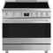 SMEG SPR36UIMX Range Stainless steel SPR36UIMX