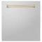 ZLINE KITCHEN AND BATH DPMTZ30424MB ZLINE 24" Autograph Edition Monument Dishwasher Panel in Stainless Steel (DPMTZ-304-24) [Color: Matte Black]