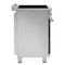 SMEG SPR30UIMX Range Stainless steel SPR30UIMX